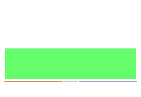 DiffLiB example animation